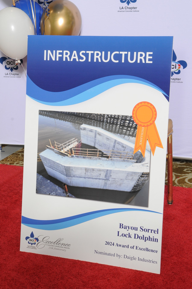 Best Overall Concrete Project Winner 2024